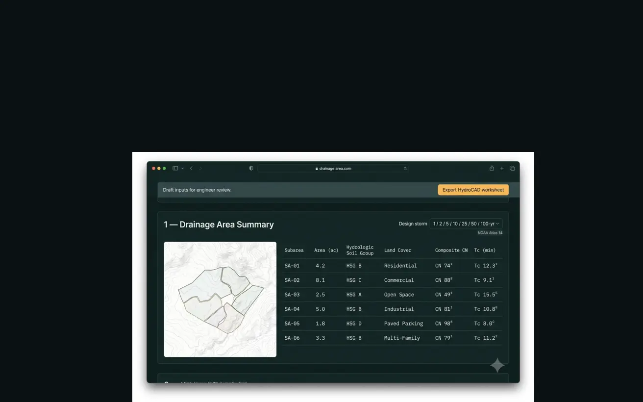 Three stormwater workflow prototype screens shown together.